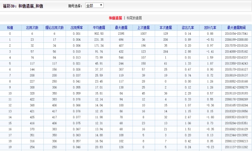 2024年12月 第1728页