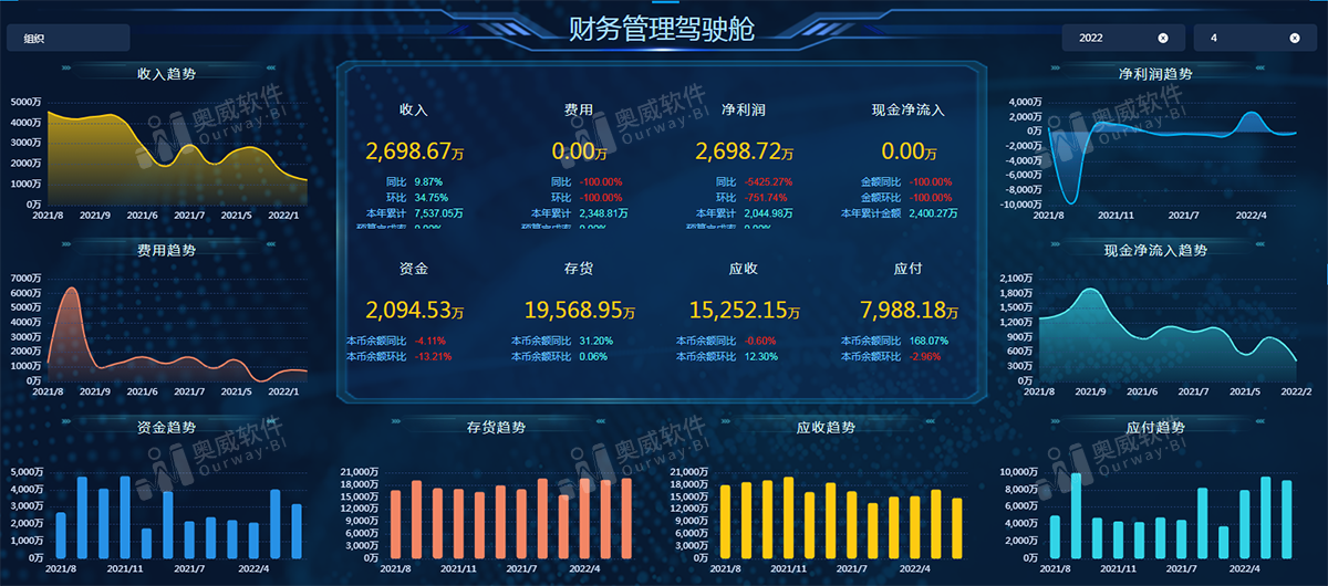 2024新奥资料免费精准109,数据整合计划解析_nShop18.420