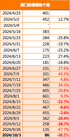 2024年澳门正版免费,深层数据执行策略_升级版28.173