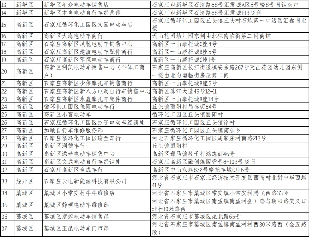 2024年正版资料大全,全面数据应用实施_AR版10.96