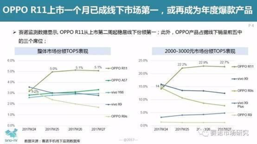 2024年香港6合开奖结果+开奖记录,数据解析计划导向_HarmonyOS80.163