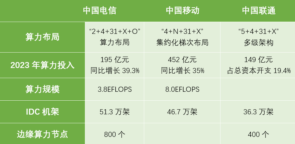 新2024奥门兔费资料,可靠性方案设计_旗舰版95.137