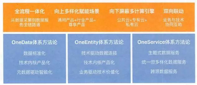 新奥精准免费资料提供,科学解答解释落实_XP71.54