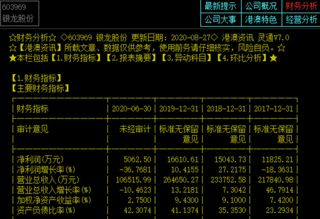 新奥门中特钢49080金龙最新资讯,实际案例解释定义_尊贵版28.809