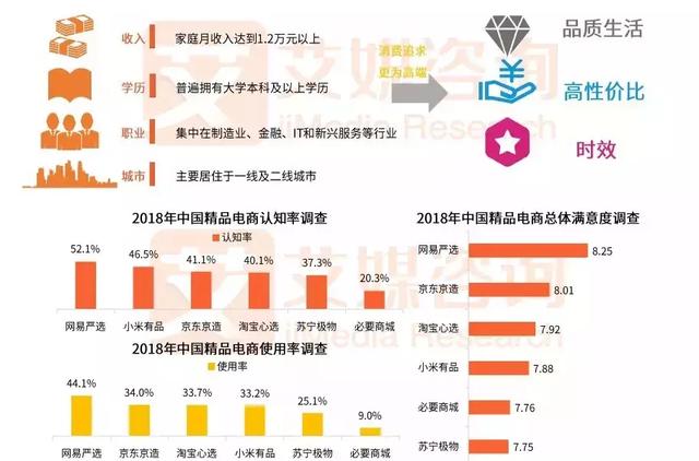 2023年澳门特马今晚开码,最新核心解答落实_储蓄版88.698