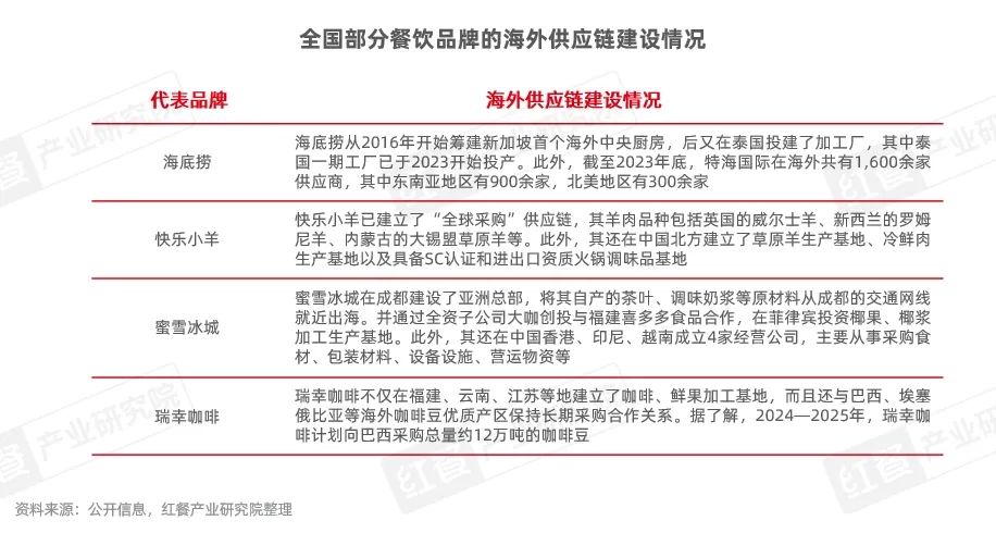 330期新澳门开奖结果,实地验证设计方案_C版66.918