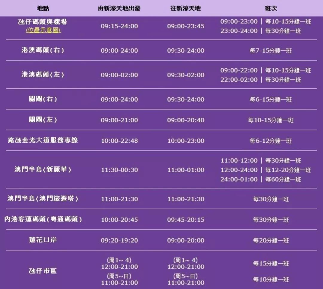 新澳门今期开奖结果查询表图片,最新调查解析说明_VR版40.569