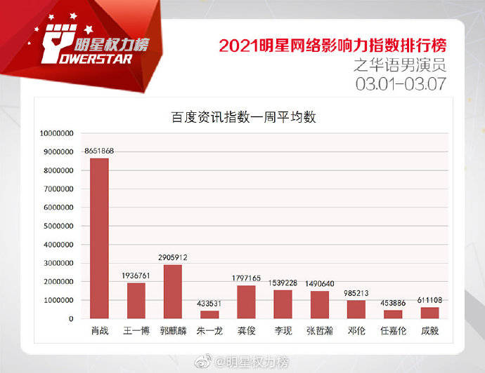 澳门六肖期期准今晚澳门,数据整合方案设计_DX版57.263