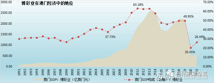 新澳利澳门开奖历史结果,资源整合策略_经典版80.125