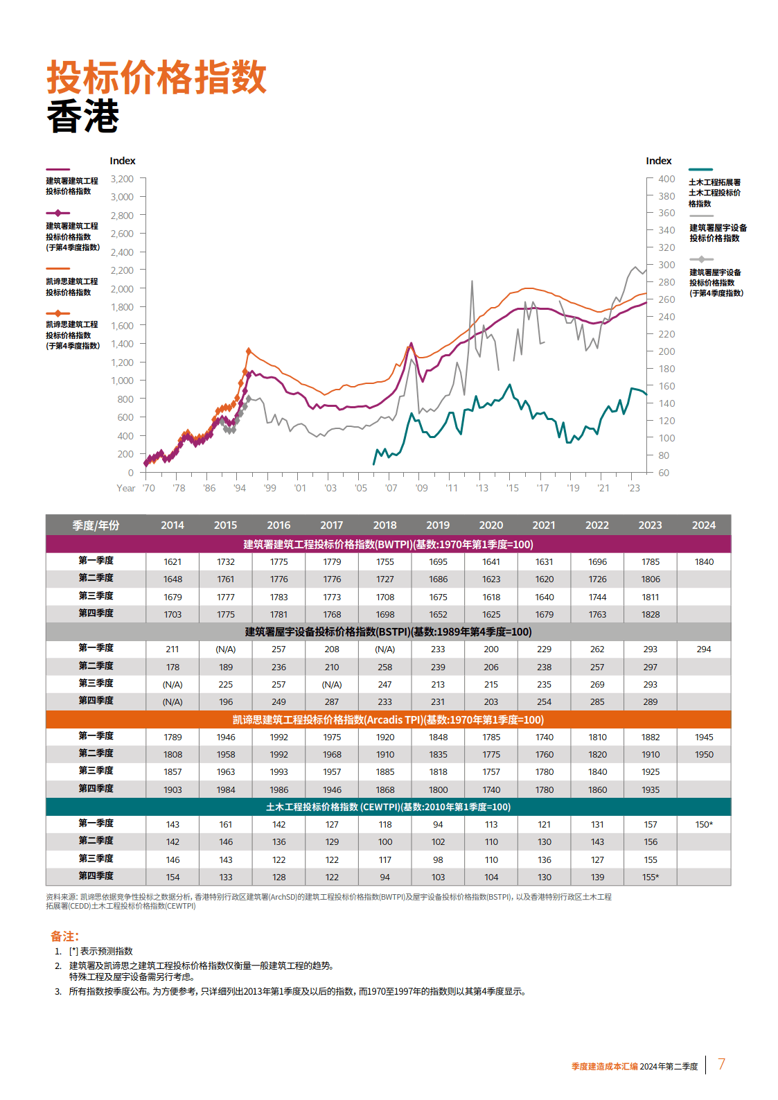 全香港最快最准的资料,实践数据解释定义_2DM22.427