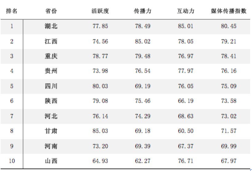 王中王一肖一码一特一中一家四口,数据驱动分析解析_Mixed79.561