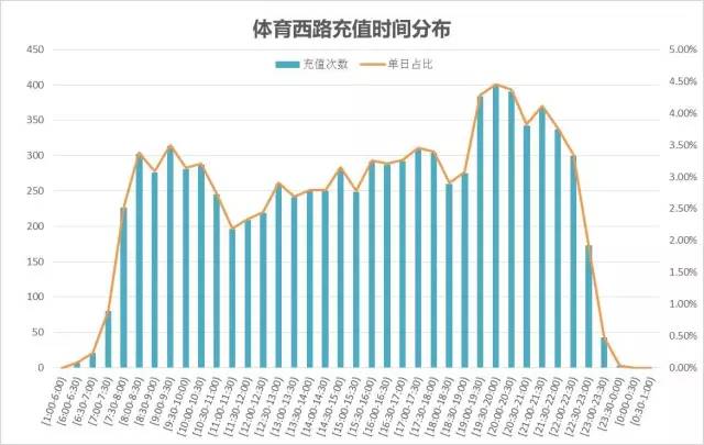 新澳门330期开奖号码,数据支持策略分析_Premium63.167