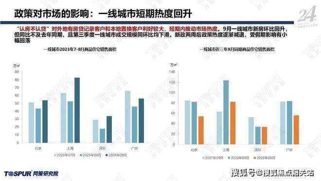 2024年明确取消城管,深层设计策略数据_苹果版60.926