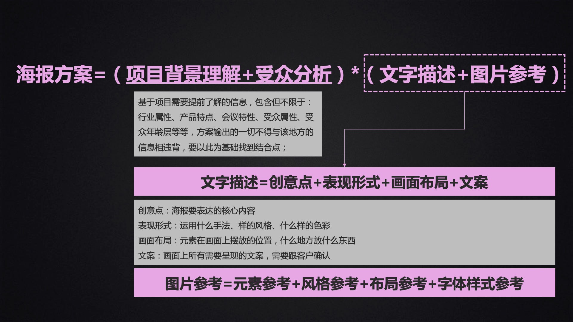 99图库免费的资料港澳,高效设计实施策略_FT93.627