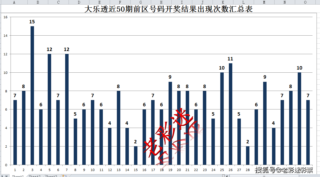 大众网官网澳门开奖,实地执行数据分析_HDR版40.733