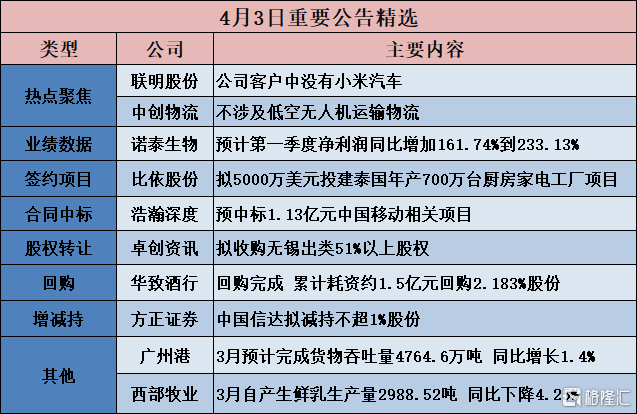 新澳内部一码精准公开,高效实施方法分析_高级版35.780