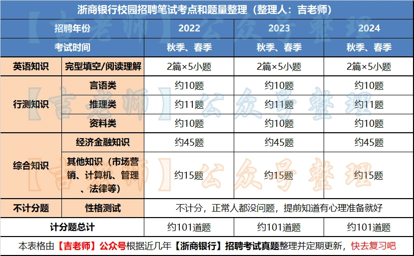 2024澳门精准正版免费大全,稳定策略分析_专属款82.408