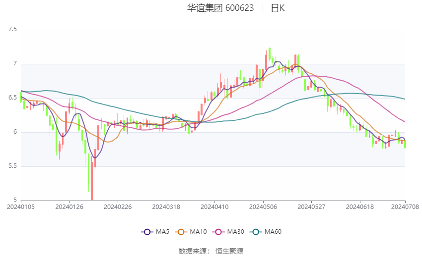 2024澳门六开彩开奖号码,持续设计解析策略_Hybrid23.215