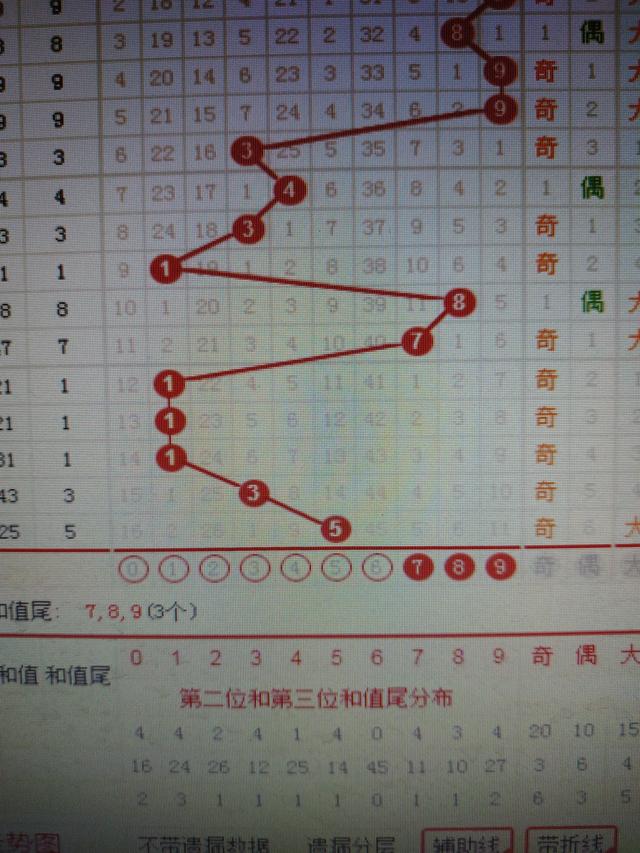 二四六香港资料期期准千附三险阻,实地分析数据执行_潮流版45.389