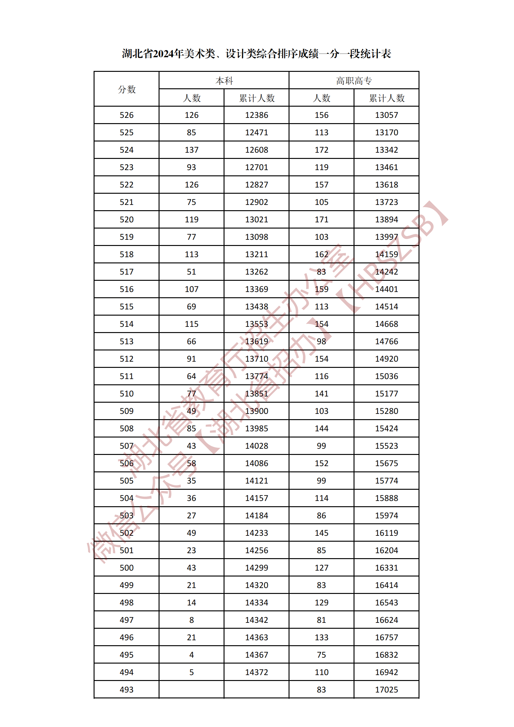 2024新澳天天开奖记录,实践性方案设计_2D70.472