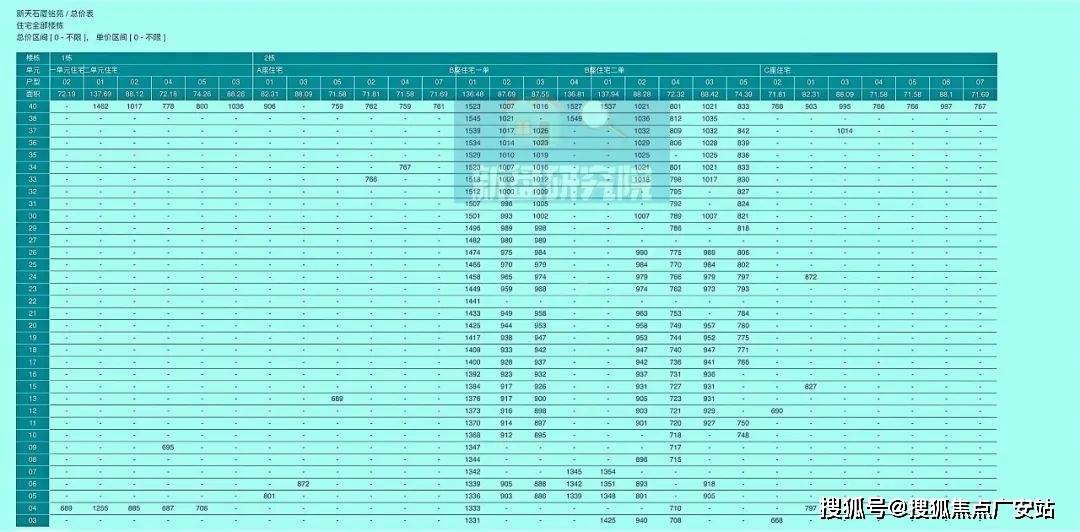 2024天天彩正版资料大全,统计解答解析说明_网页款33.136