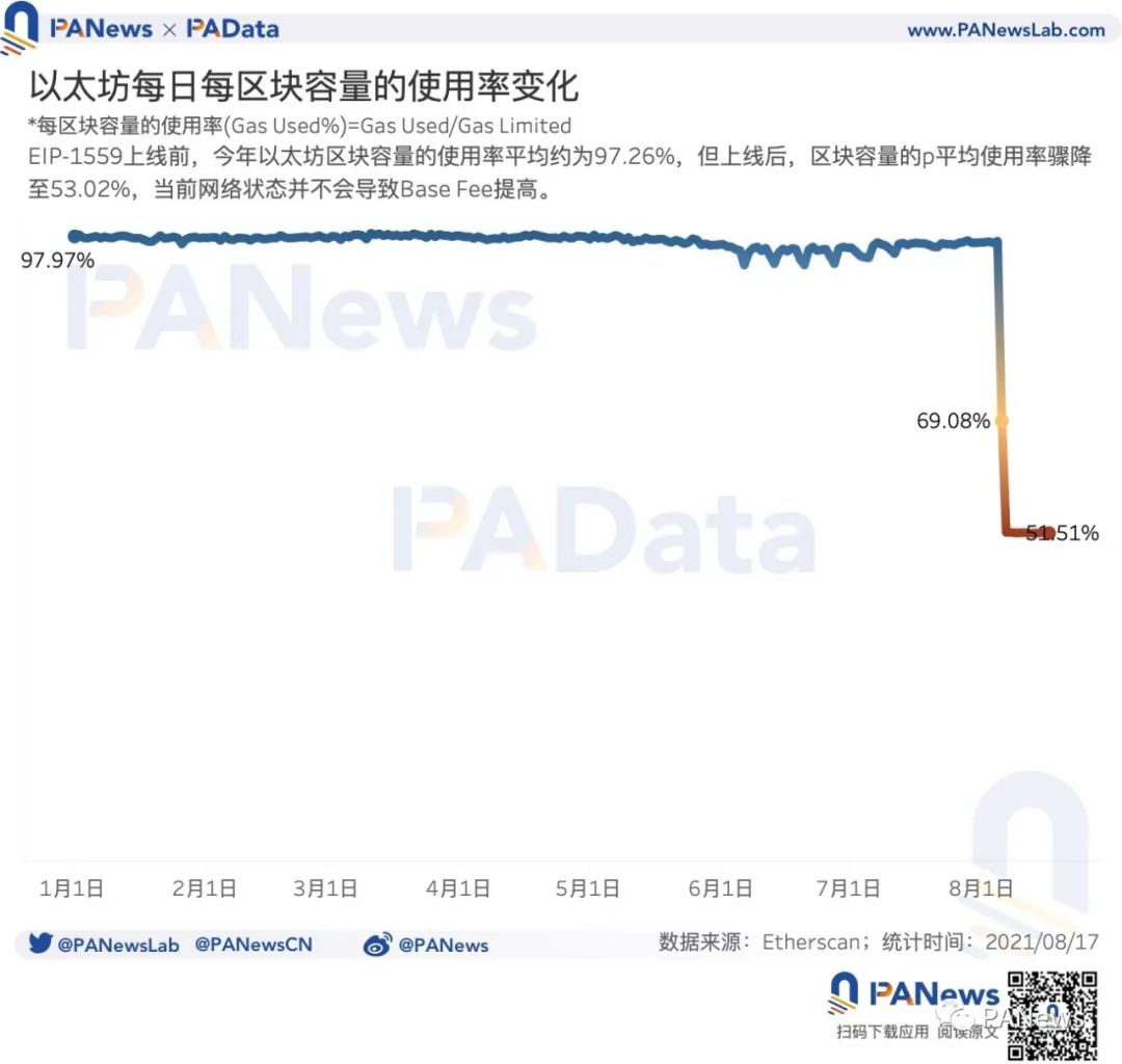 4777777最快香港开奖,实地应用验证数据_粉丝版48.431