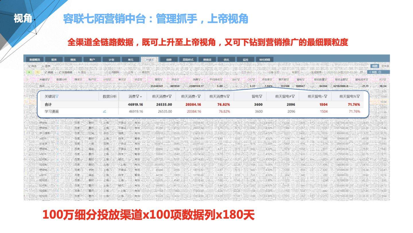 2024管家婆全年资料精准大全,可靠性操作方案_iPad83.363