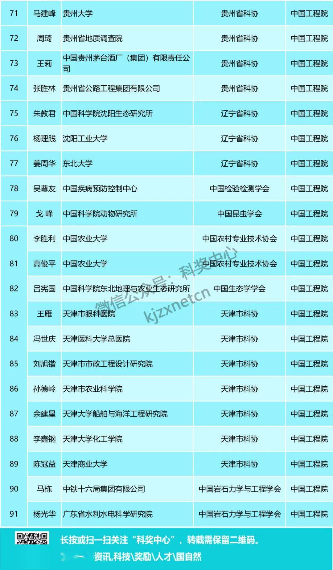 新澳门天天开奖资料大全,广泛的关注解释落实热议_挑战款22.226