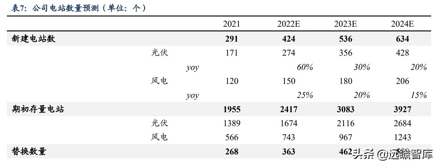 2024正版资料免费提供,最新研究解析说明_XT83.996