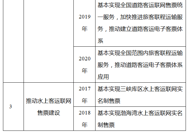 新奥历史开奖记录,快捷方案问题解决_eShop39.553