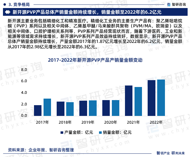 2024年12月4日 第20页