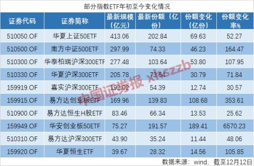 2024澳门特马今晚开奖香港,性质解答解释落实_投资版63.477