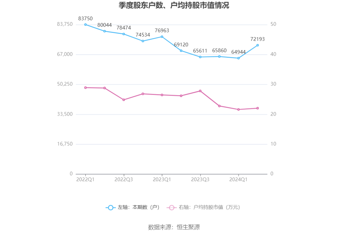 2024澳门六今晚开奖直播,可靠性执行策略_网页款43.579