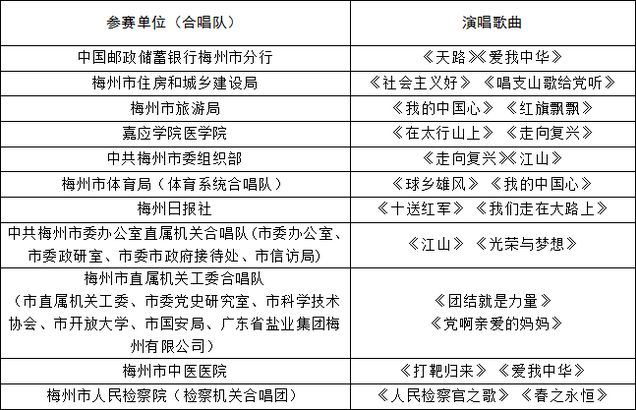 新澳今晚三中三必中一组,完整机制评估_FT22.729