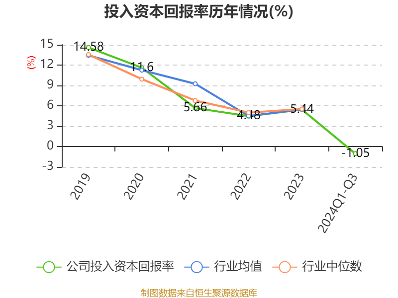 2024澳门开奖历史记录结果,持久方案设计_尊享款53.408