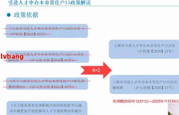 上海落户新政动态，重塑城市魅力，优化人才生态