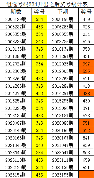 2024年12月5日 第87页