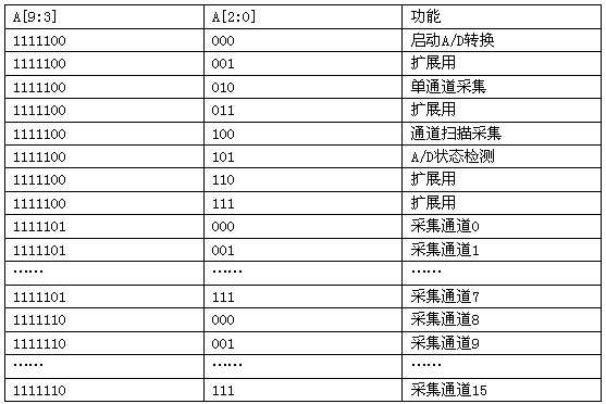 4949正版资料大全,深层数据策略设计_Essential16.663