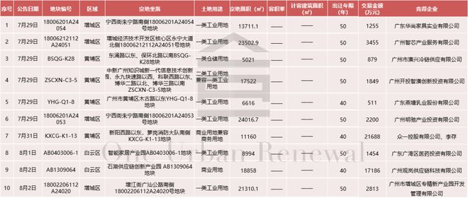 2024香港内部正版挂牌,深层数据计划实施_精英款12.817