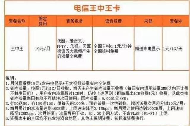 王中王72396.cσm.72326查询精选16码一,可持续发展实施探索_YE版98.476