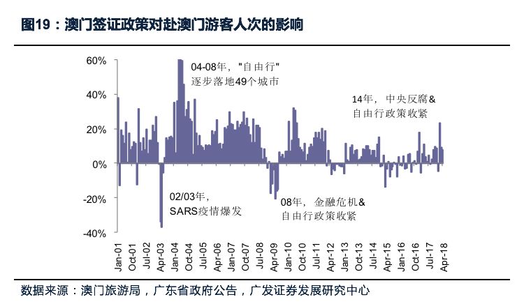 澳门一码一肖100准吗,安全性方案设计_定制版80.603