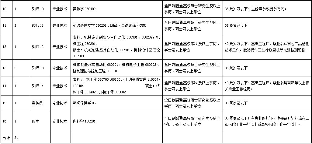 澳门最准的资料免费公开,具体实施指导_S22.544