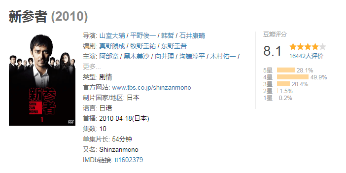 澳门今晚必开一肖一一揭开,专业调查解析说明_UHD款38.978