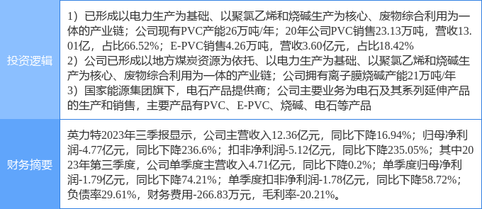 2024年12月5日 第78页