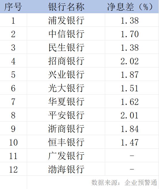 2024十二生肖49码表,多元化策略执行_精英款34.534