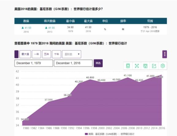 澳门最精准最准的龙门,实地数据执行分析_PalmOS34.703