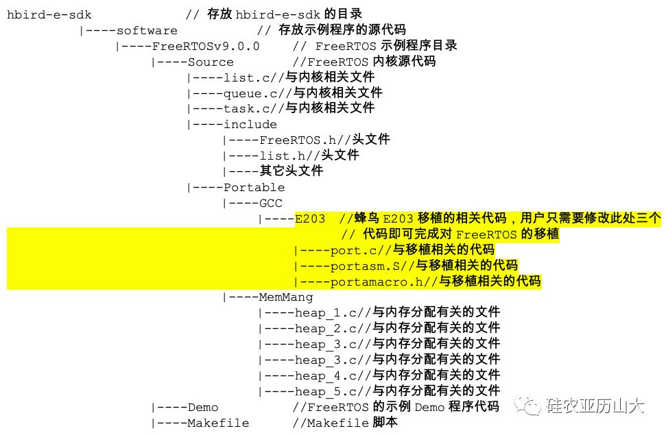 2024全年资料免费大全功能,实地研究解析说明_5DM46.129