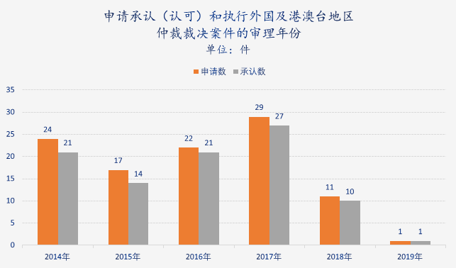 2024年香港港六+彩开奖号码,实地分析数据执行_SHD32.959