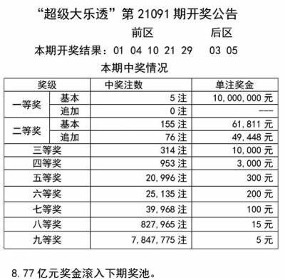 2024澳门天天开彩正版免费资料,定性解析评估_尊贵版37.238