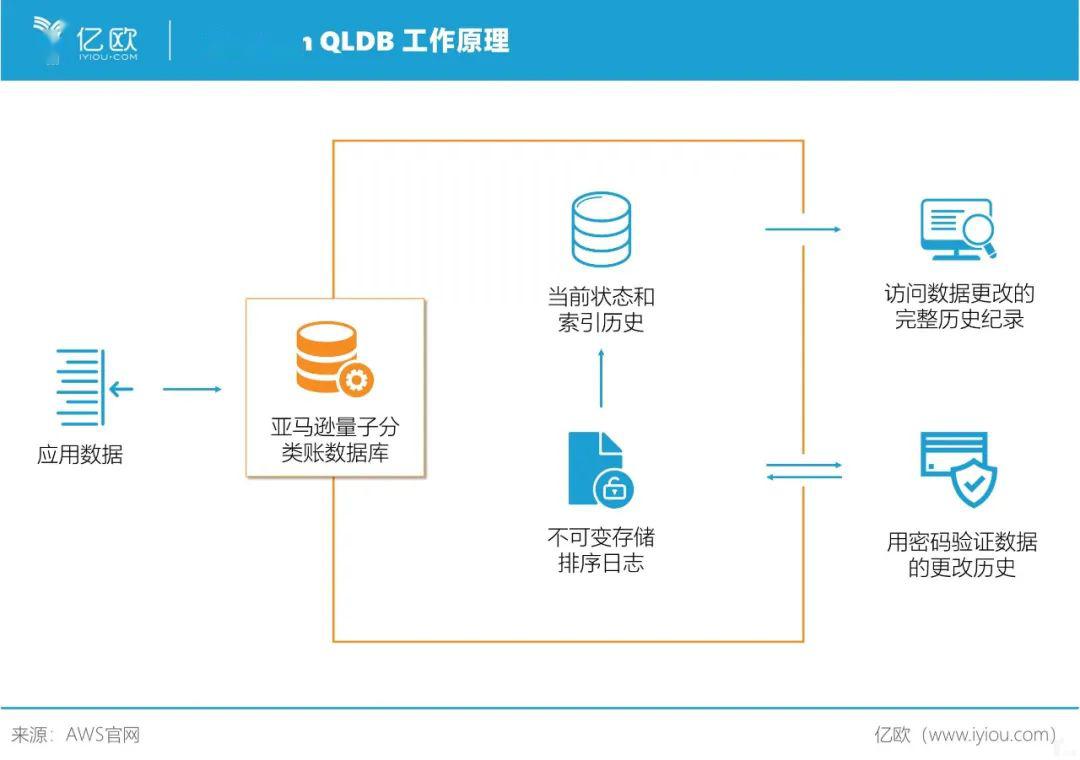 新澳开奖历史记录查询,实地应用验证数据_UHD款41.879